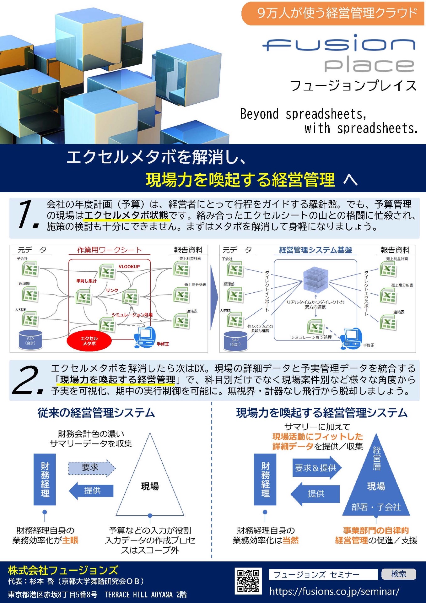 株式会社フュージョンズ